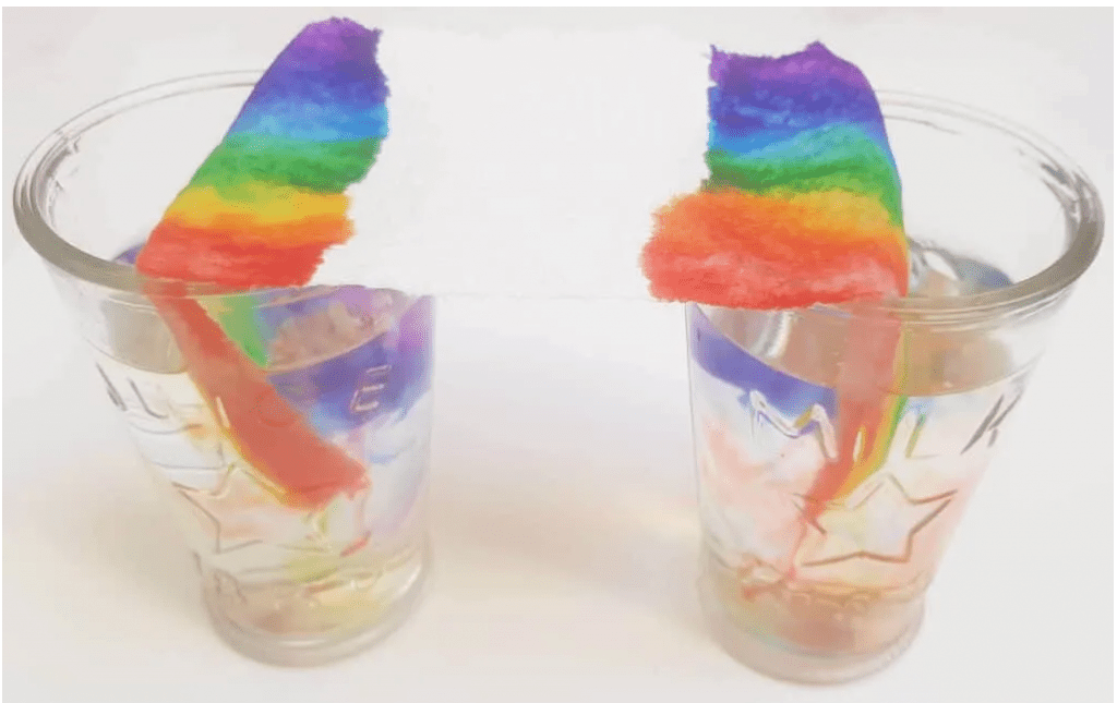 image shows rainbow papertowels in a cup of water