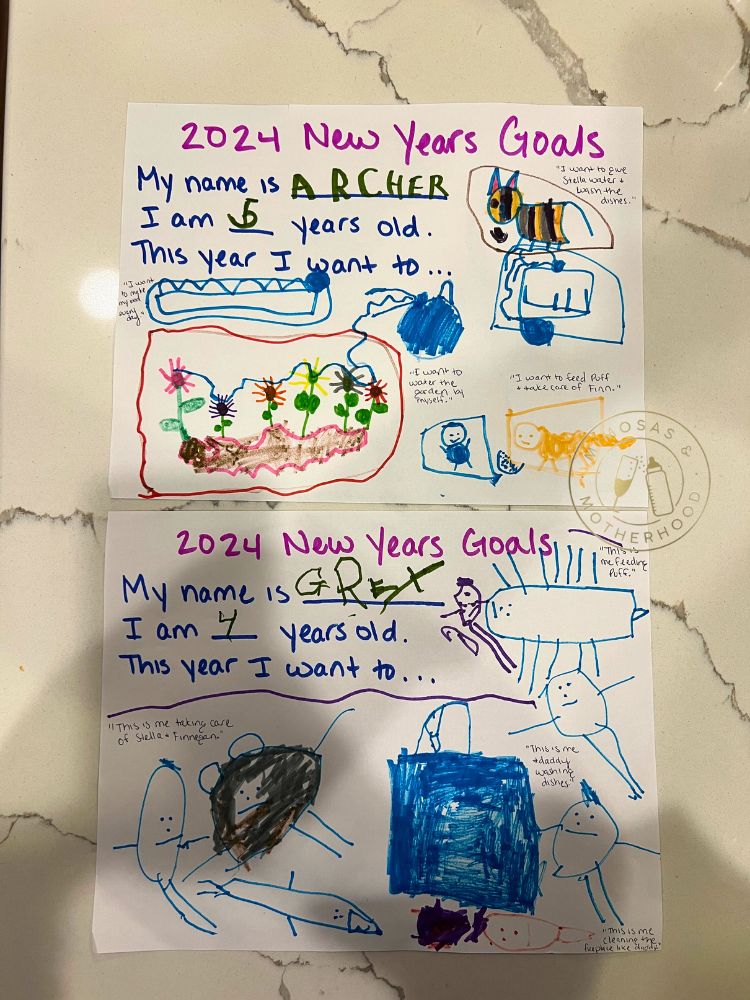 image shows new years resolutions for kids